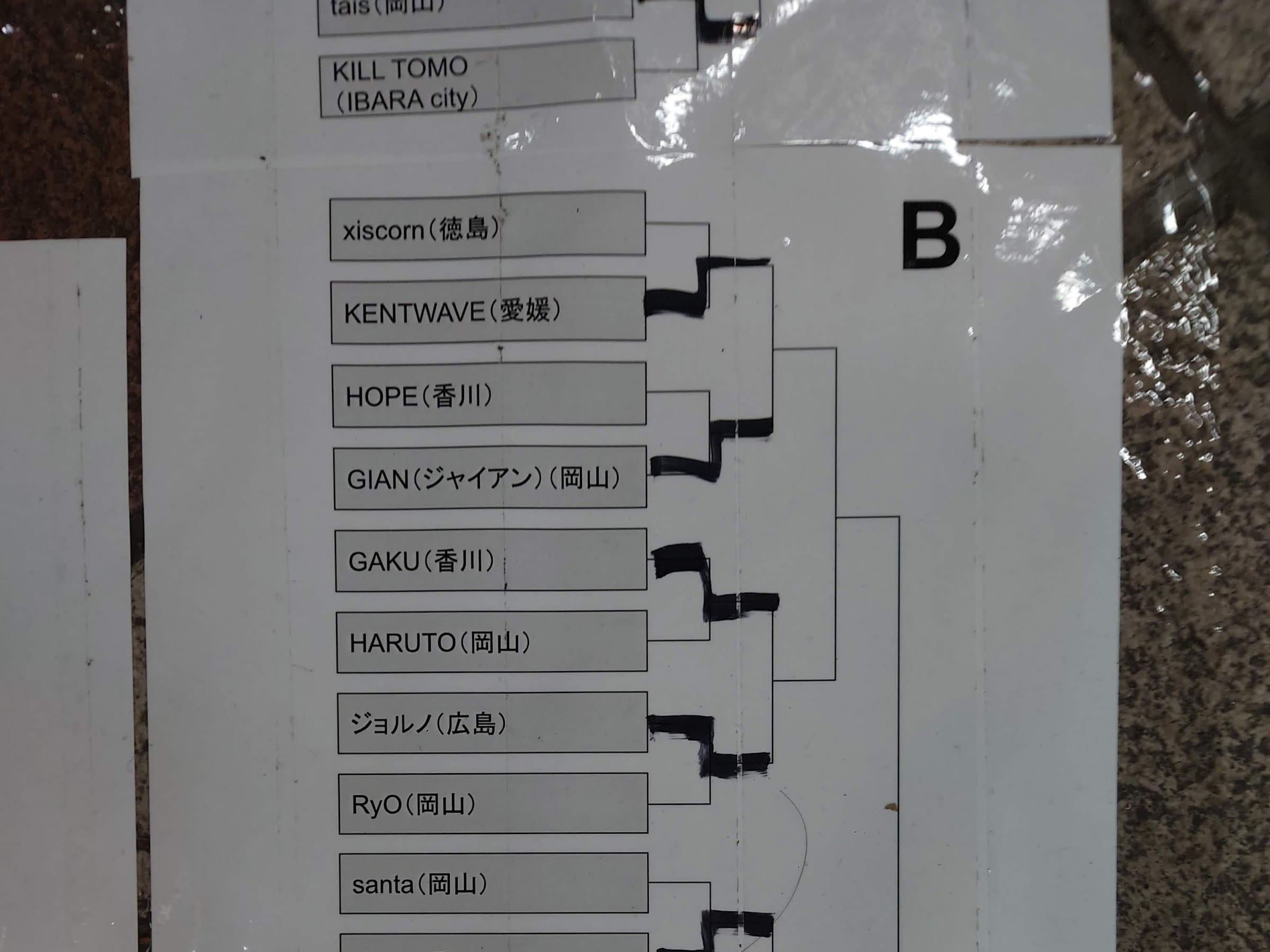 Printed tournament bracket posted at the venue